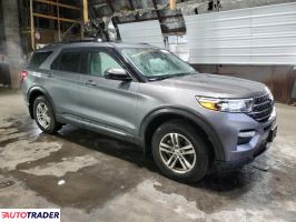 Ford Explorer 2021 2 Ford Explorer 2021 2