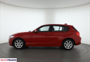 BMW 118 2015 1.5 134 KM