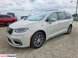 Chrysler Pacifica 2021 3