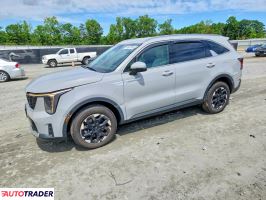 Kia Sorento 2024 2