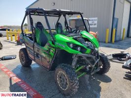 Kawasaki ER 2022 Kawasaki ER 2022