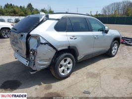 Toyota Pozostałe 2020 2 Toyota Pozostałe 2020 2