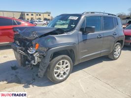 Jeep Renegade 2022 1