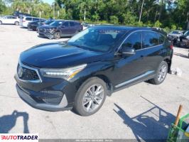 Acura RDX 2020 2 Acura RDX 2020 2
