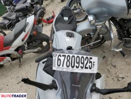 Kawasaki Pozostałe 2025 Kawasaki Pozostałe 2025