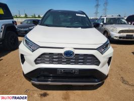 Toyota Pozostałe 2020 2