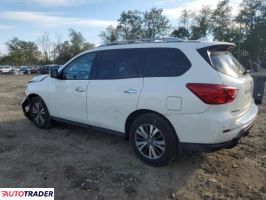 Nissan Pathfinder 2020 3