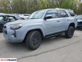 Toyota Pozostałe 2021 4