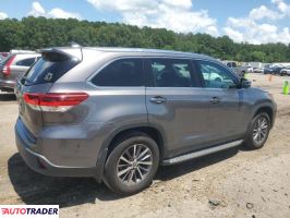 Toyota Highlander 2019 3