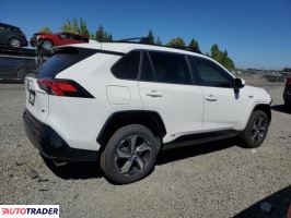 Toyota Pozostałe 2021 2