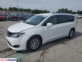 Chrysler Pacifica 2019 3