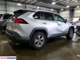 Toyota Pozostałe 2022 2