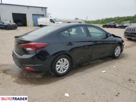 Hyundai Elantra 2020 2 Hyundai Elantra 2020 2