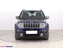 Jeep Renegade 2019 1.3 148 KM Jeep Renegade 2019 1.3 148 KM