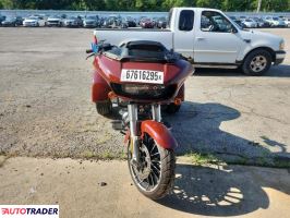 Harley-Davidson Pozostałe 2024