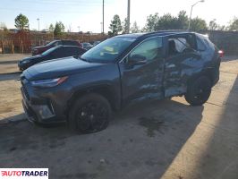Toyota Pozostałe 2025 2