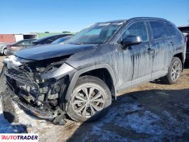 Toyota Pozostałe 2025 2