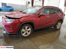 Toyota Pozostałe 2019 2 Toyota Pozostałe 2019 2