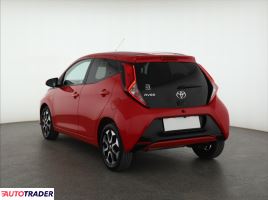 Toyota Aygo 2020 1.0 71 KM