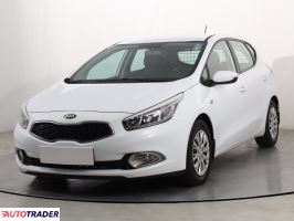 Kia Ceed 2014 1.6 132 KM