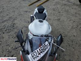 Kawasaki ZX 2024 Kawasaki ZX 2024