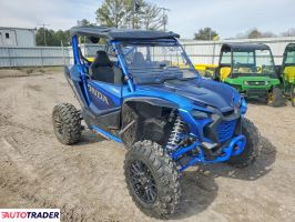 Honda Pozostałe 2025