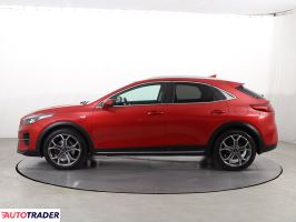 Kia Ceed 2022 1.5 158 KM