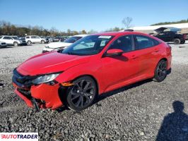 Honda Civic 2020 2 Honda Civic 2020 2