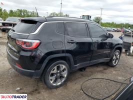 Jeep Compass 2020 2 Jeep Compass 2020 2