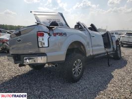 Ford Pozostałe 2020 5