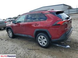 Toyota Pozostałe 2021 2 Toyota Pozostałe 2021 2