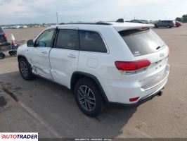 Jeep Grand Cherokee 2020 3 Jeep Grand Cherokee 2020 3