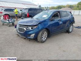 Chevrolet Equinox 2021 1