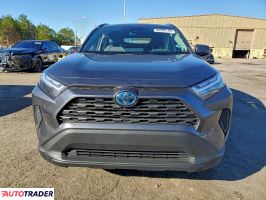 Toyota Pozostałe 2024 2