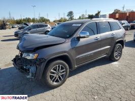 Jeep Grand Cherokee 2021 3