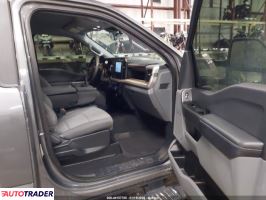 Ford Pozostałe 2025 7