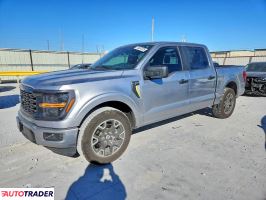 Ford Pozostałe 2025 2