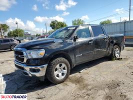 Dodge Ram - zobacz ofertę