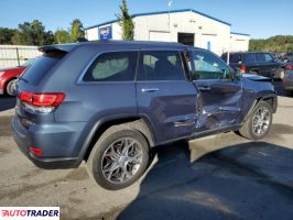 Jeep Grand Cherokee 2020 3