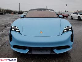 Porsche Pozostałe 2020