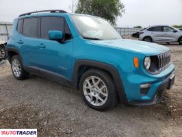 Jeep Renegade 2021 2
