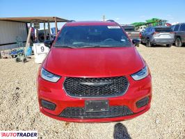 Chrysler Pacifica 2024 3