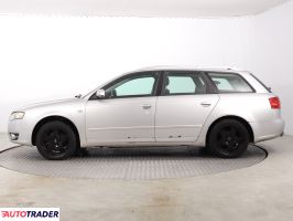 Audi A4 2004 1.9 113 KM Audi A4 2004 1.9 113 KM