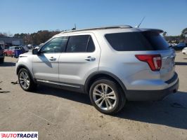 Ford Explorer 2019 3