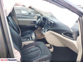 Chrysler Pacifica 2020 3