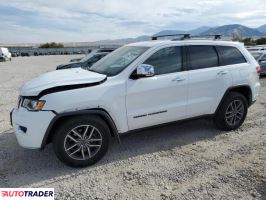 Jeep Grand Cherokee 2020 3