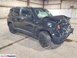 Jeep Renegade 2020 2