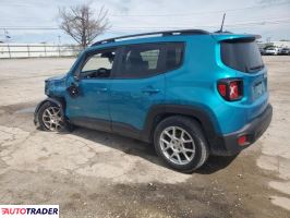 Jeep Renegade 2019 2