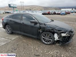 Honda Civic 2021 1 Honda Civic 2021 1