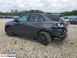 Chevrolet Equinox 2022 1